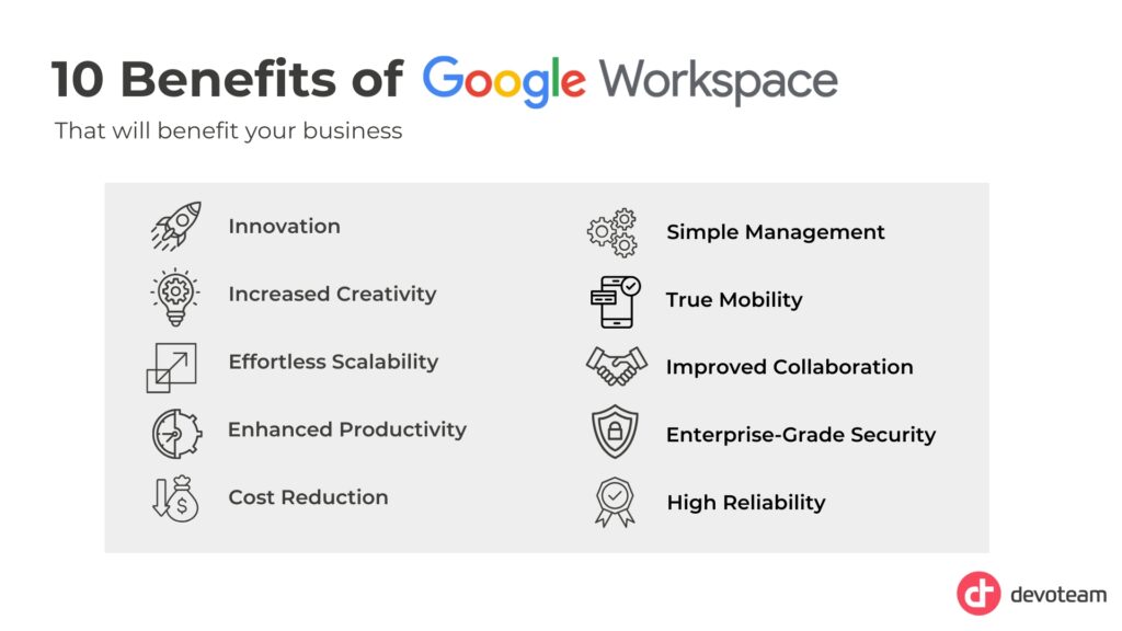 10 Benefits of Google Workspace: innovation, creativity, scalability, productivity, cost reduction, centralised management, mobility, collaboration, security, reliability