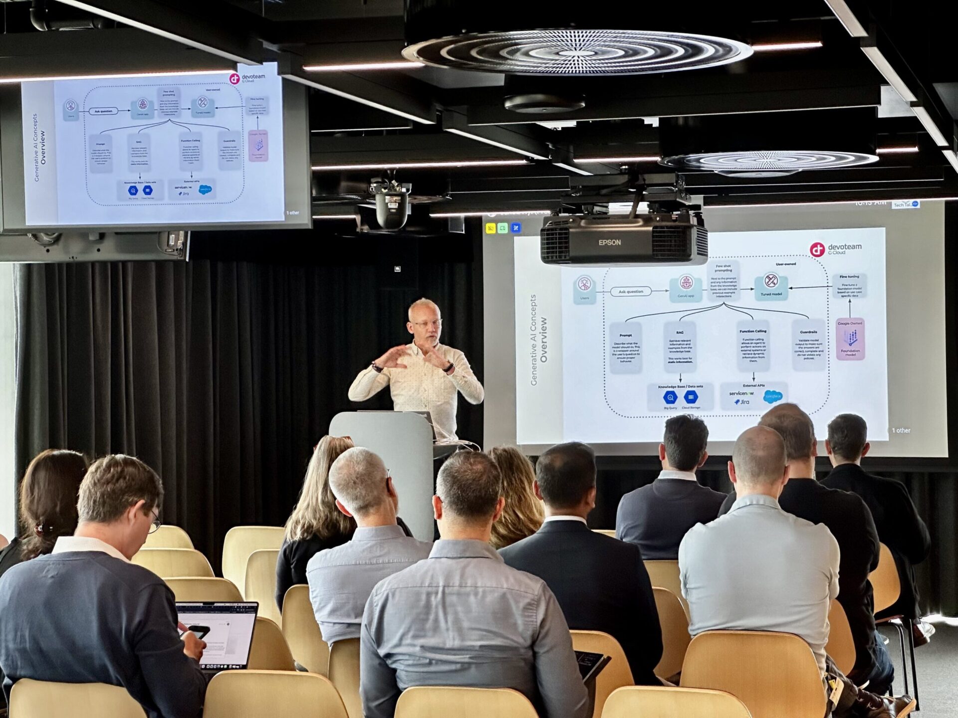 Tech Leaders meet at Google Zurich to discuss AI and Data Integration