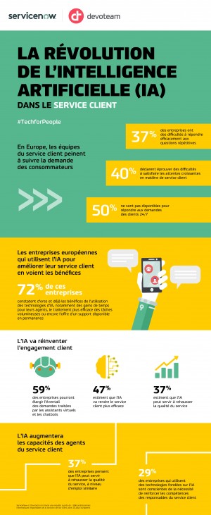 csm_infographie_fr