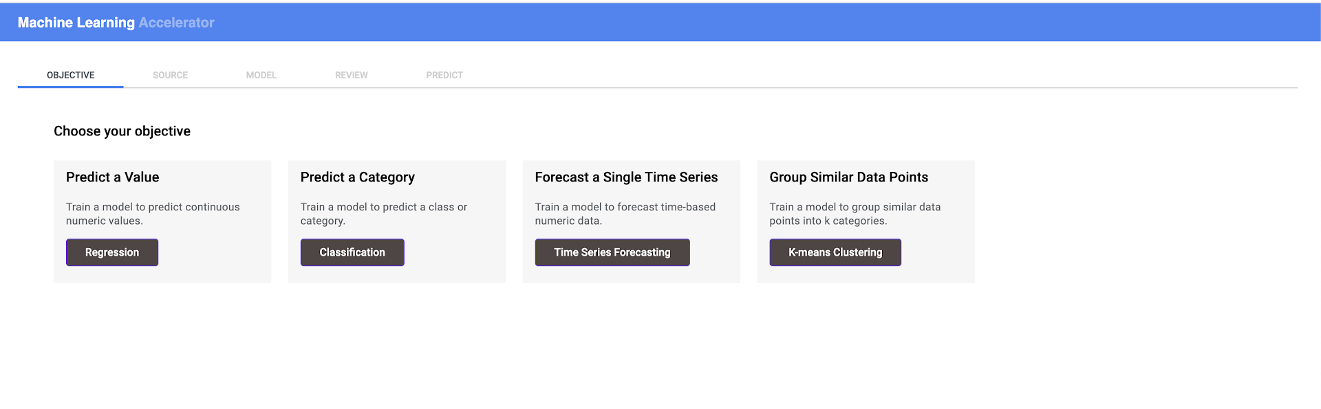 Machine Learning Accelerator - Objective interface