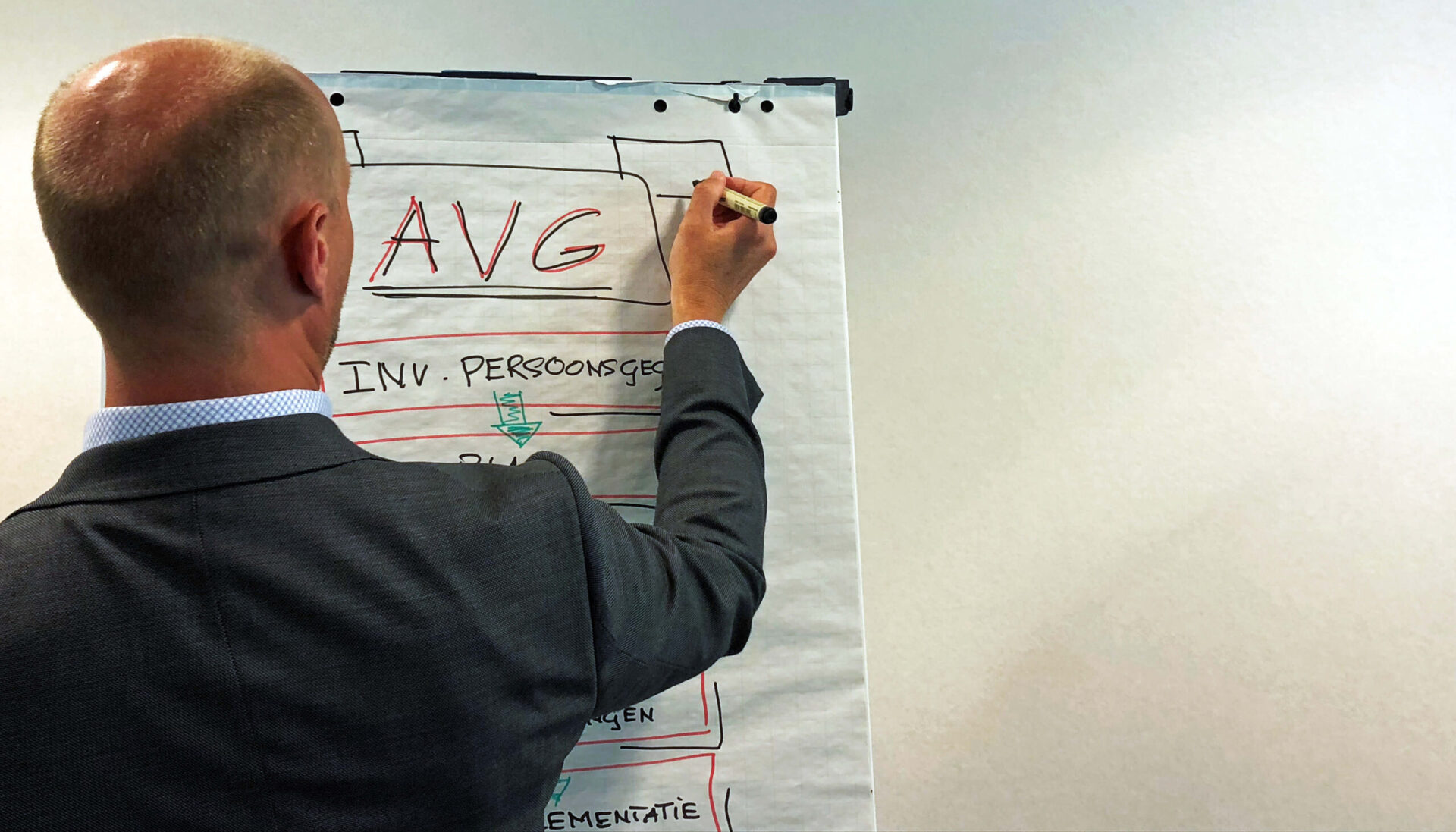 GDPR compliance and awareness at Achmea Investment Management