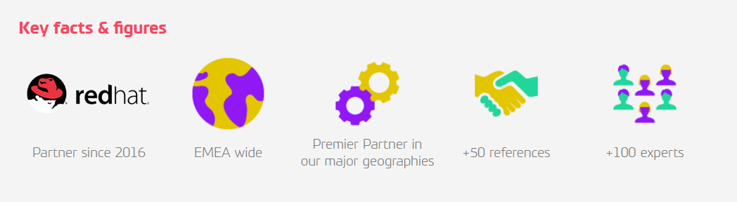 red-hat-partnership