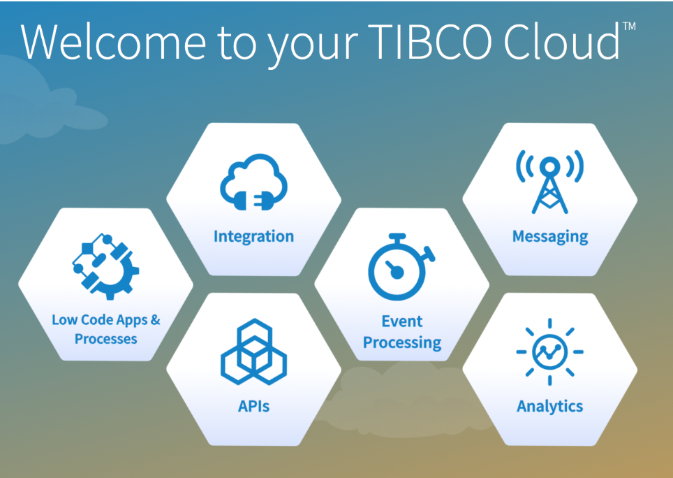 Quickstart on using the Flogo Connector for TIBCO Cloud Messaging | TIBCO Community