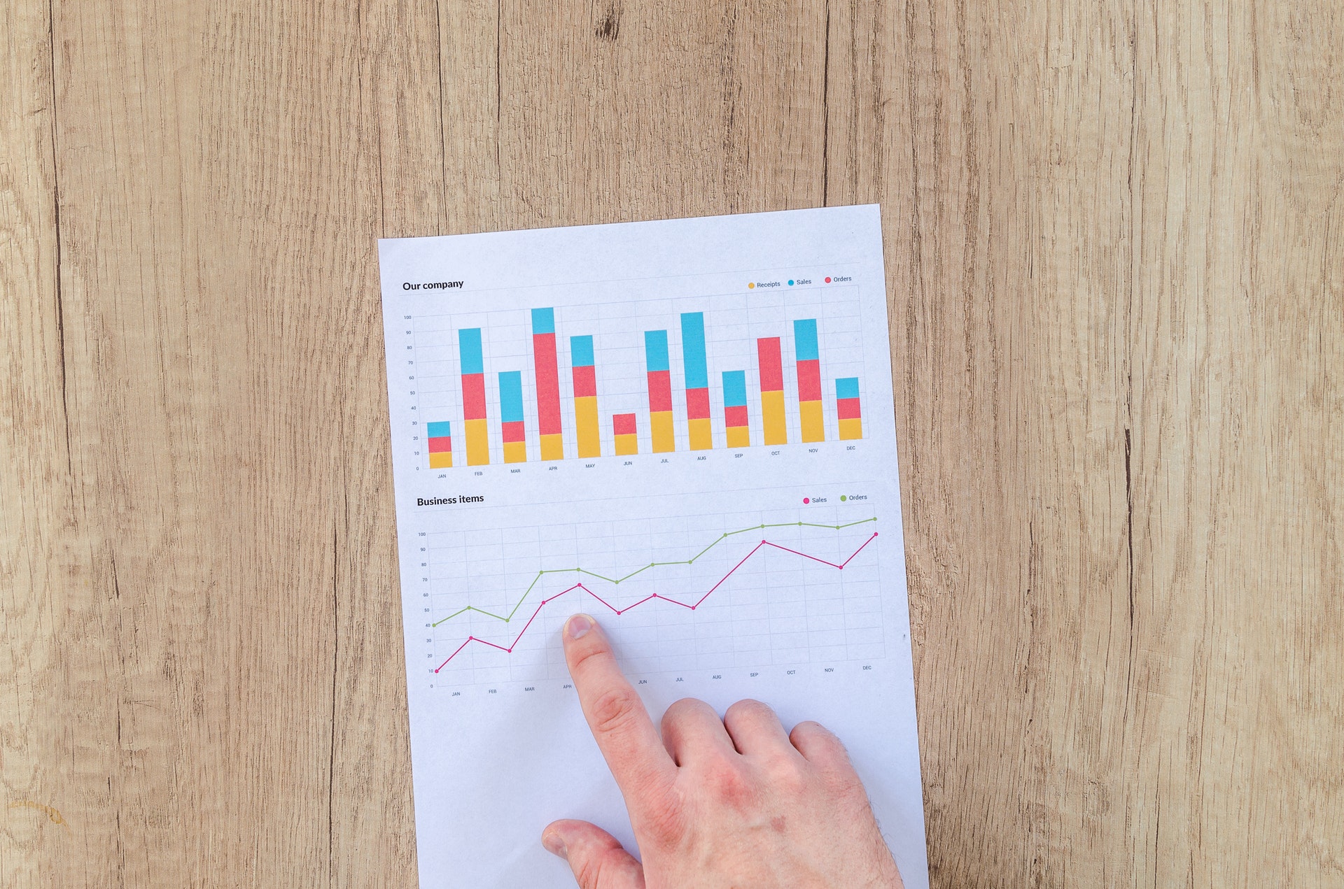 Devoteam voorspelt sociaal domein budgetten met machine learning