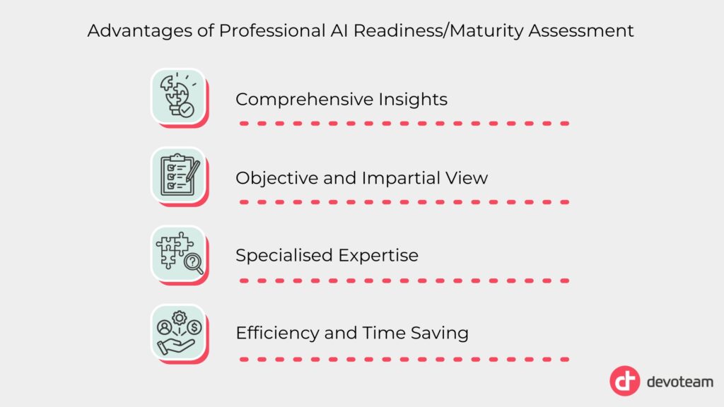 Advantages of AI Readiness and Maturity Assessment