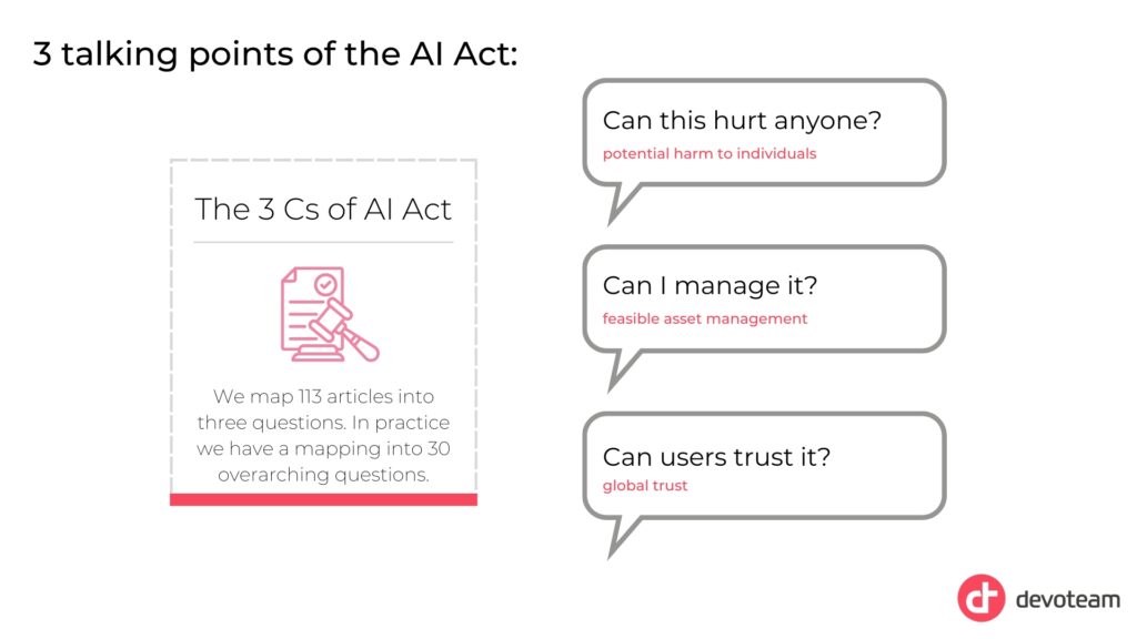 3 talking points of the EU AI Act: potential harm to individuals, feasible asset management, and global trust.