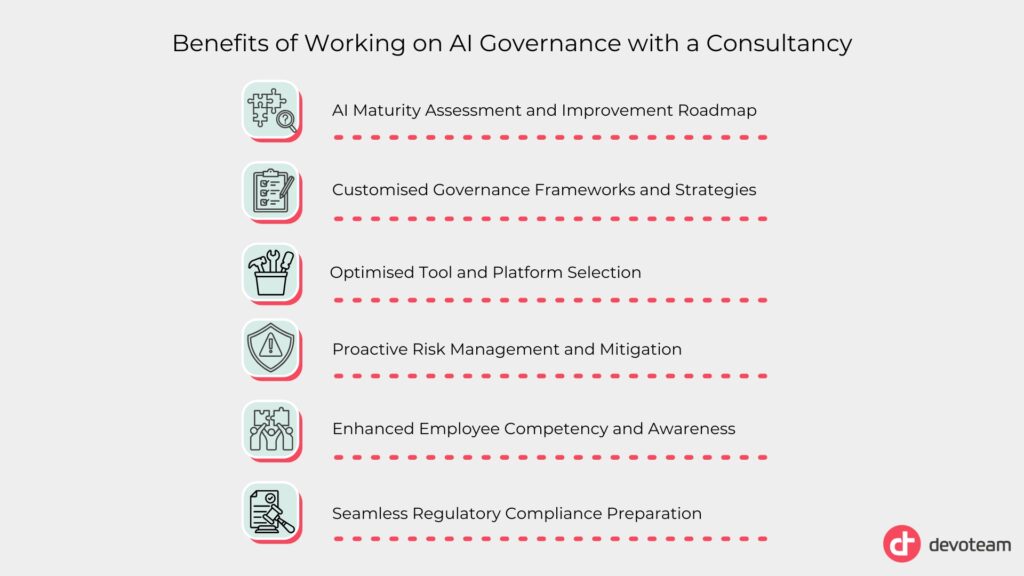 6 benefits of working with AI Governance consultancy