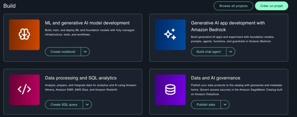 Amazon SageMaker Unified Studio