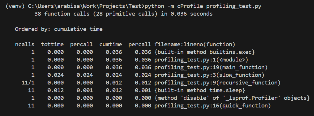cProfile