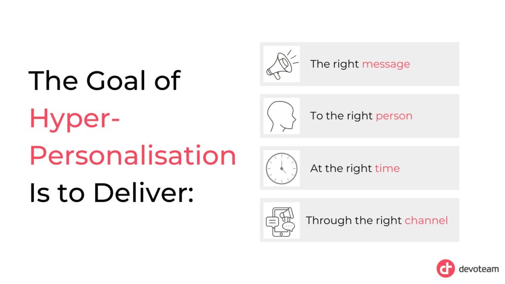 The goal of hyper-personalisation is to deliver the right message to the right person at the right time through the right channel.