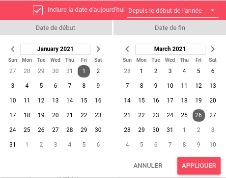 Article data studio recrutement 3