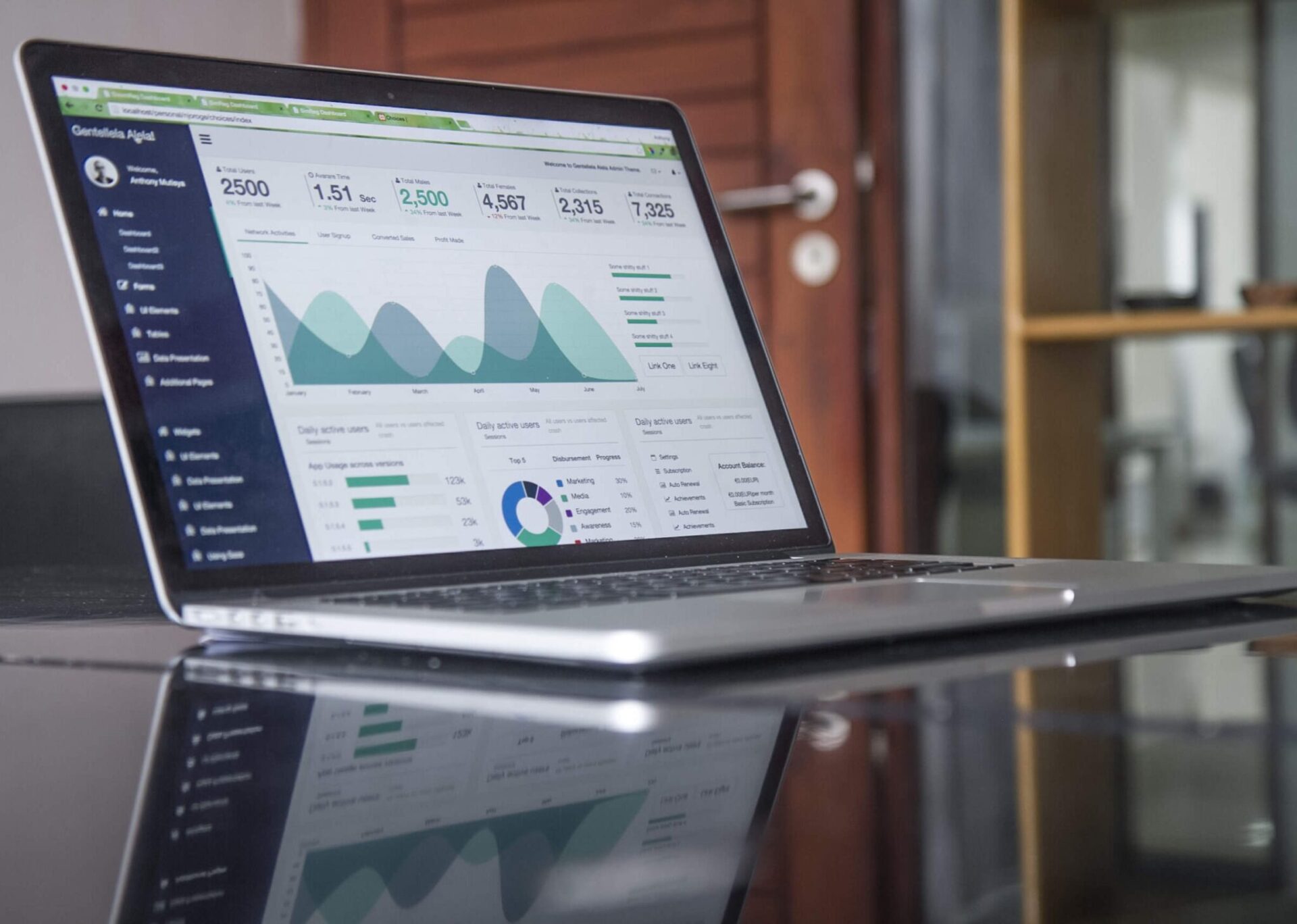 Cómo tener éxito con ServiceNow Data Analytics