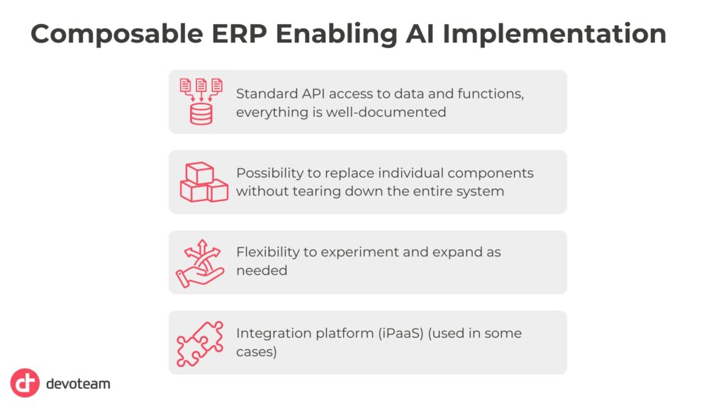 Composable ERP Enabling AI Implementation:

Standard API access to data and functions, everything is well-documented

Possibility to replace individual components without tearing down the entire system

Flexibility to experiment and expand as needed

Integration platform (iPaaS) will also be used in some cases