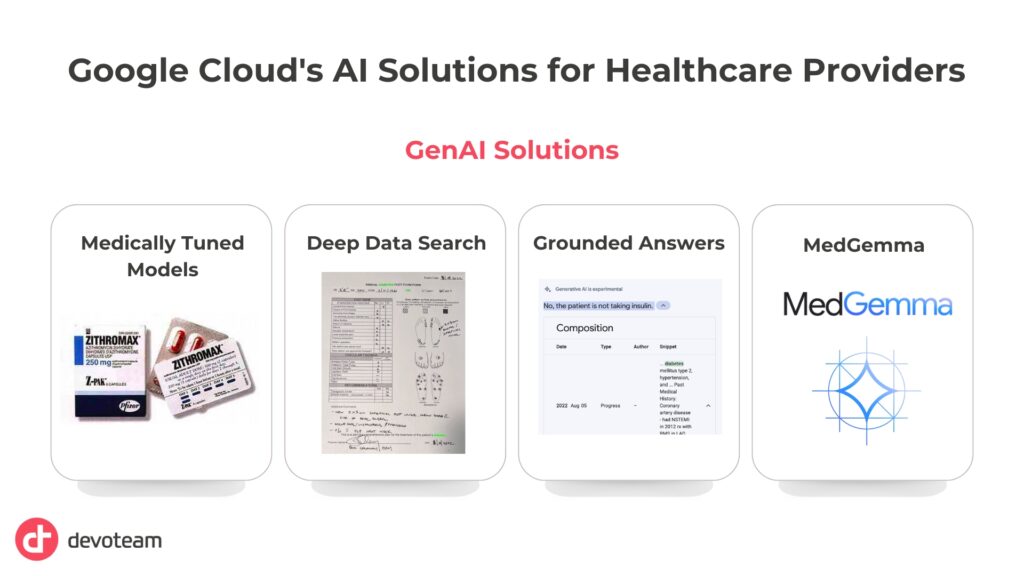 Google Cloud solutions for Healthcare (described below)