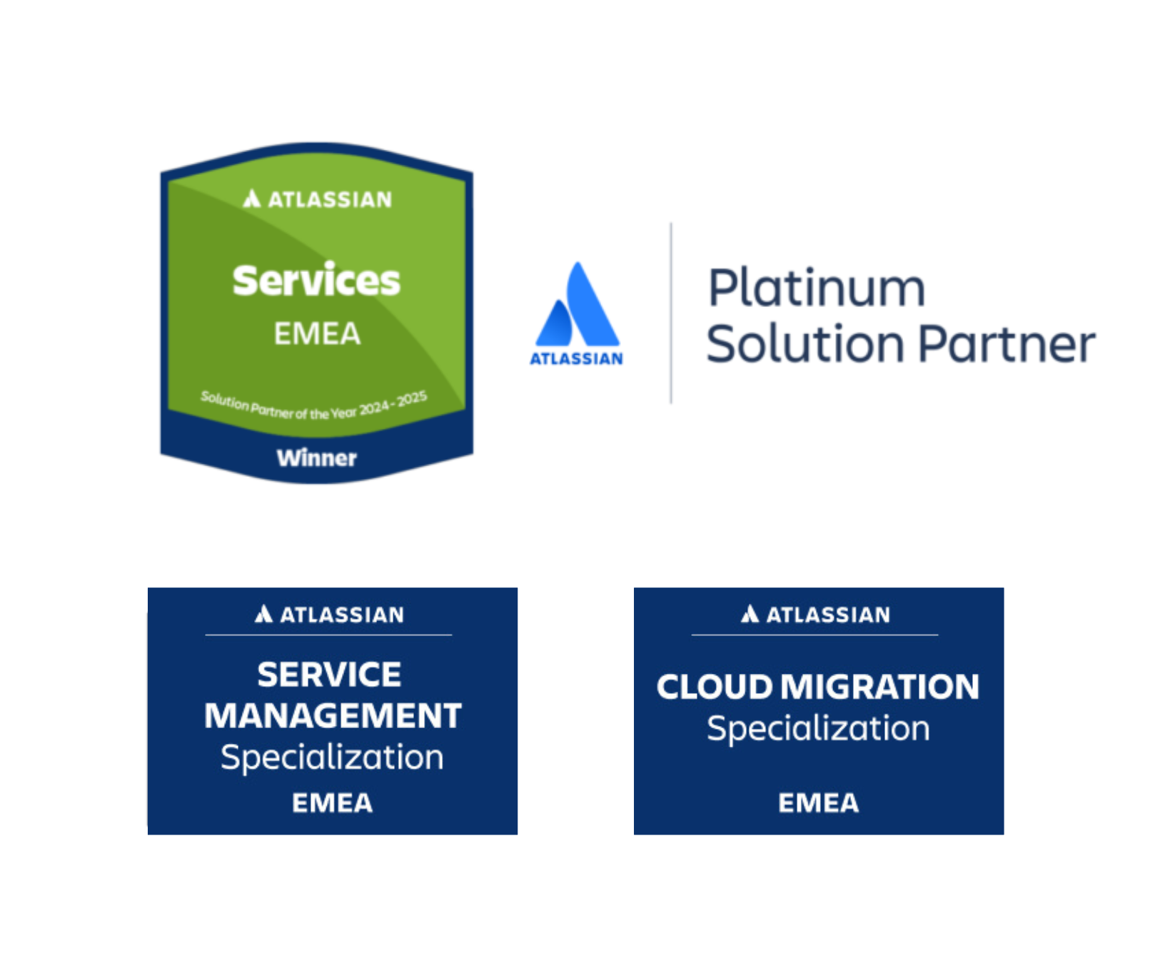 Insignias oficiales de Atlassian que muestran: premio Services EMEA Solution Partner of the Year 2024-2025, certificación Platinum Solution Partner y las especializaciones en Service Management y Cloud Migration para la región EMEA
