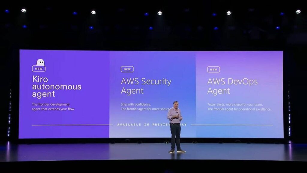 AWS re:Invent 2025