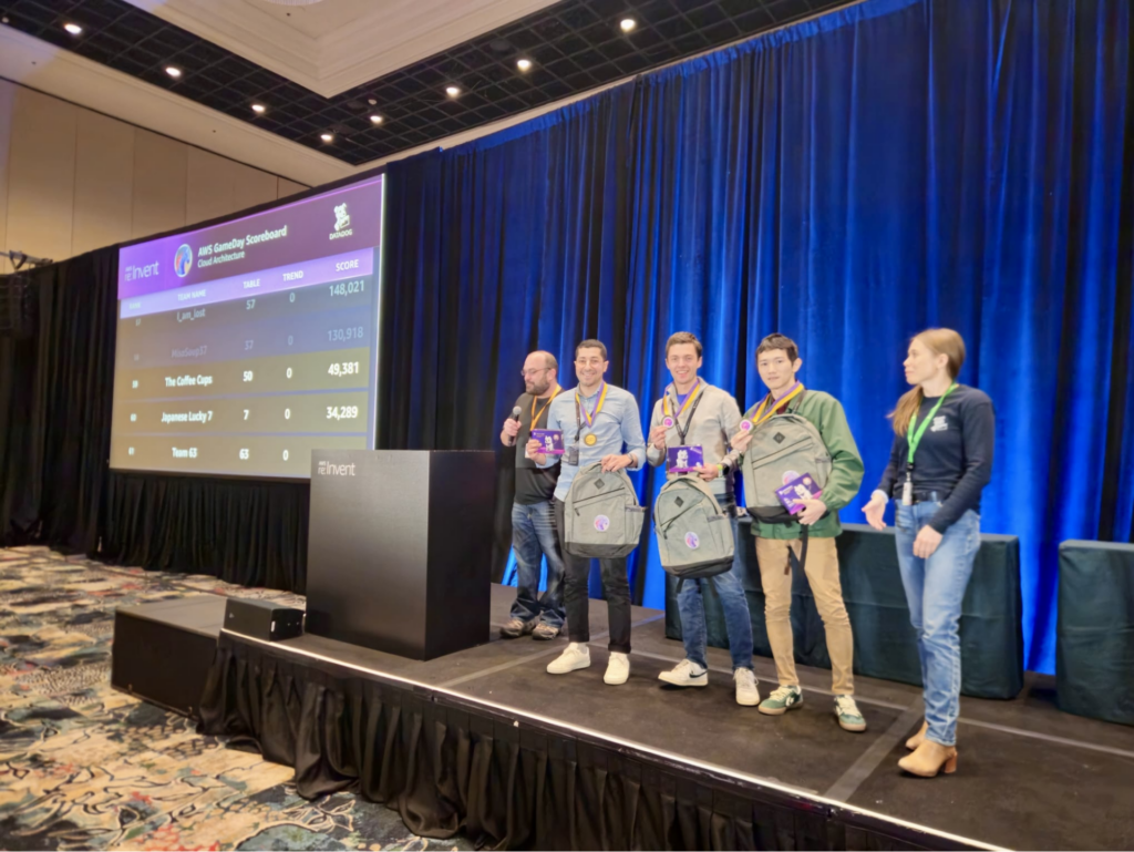 AWS re:Invent 2025