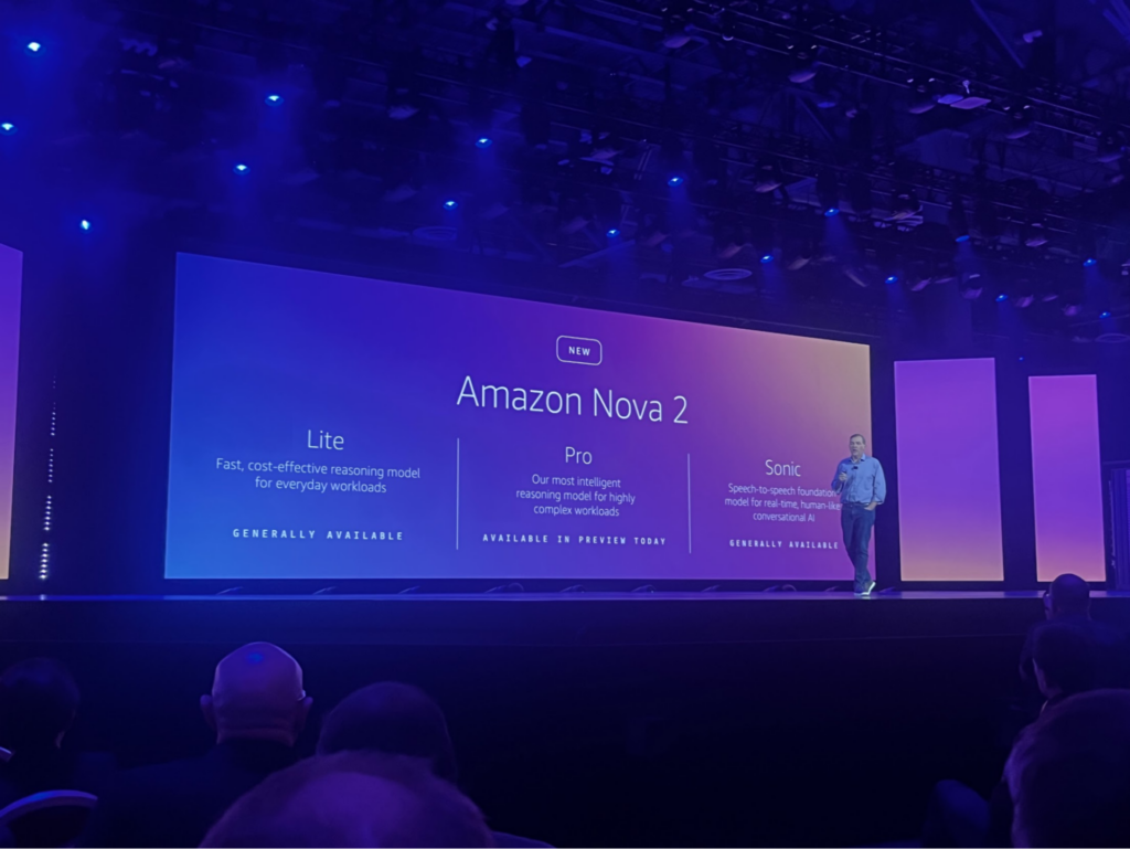 AWS re:Invent 2025